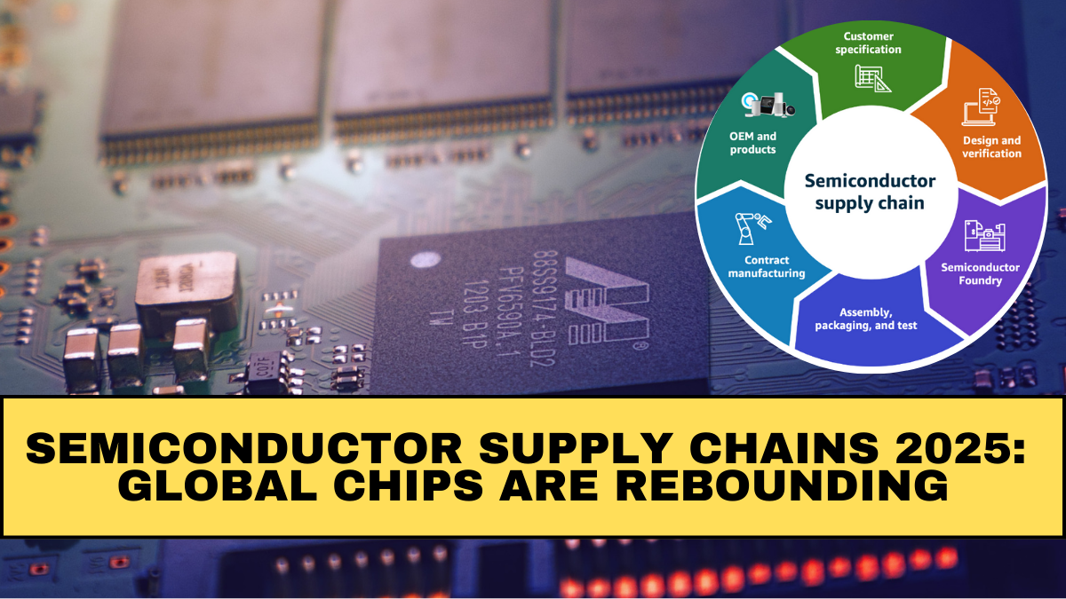 Semiconductor Supply Chains 2025: How Global Chips Are Rebounding