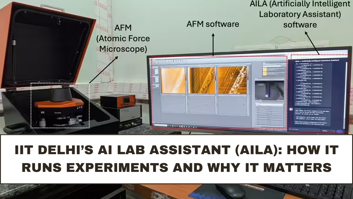 IIT Delhi’s AI Lab Assistant (AILA): How It Runs Experiments and Why It Matters