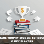 Vijay Hazare Trophy 2025–26: Schedule, Teams & Key Players