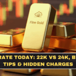 Gold Rate Today: 22K vs 24K, Buying Tips & Hidden Charges