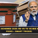 Post Office Schemes 2026: RD vs TD vs MIS vs NSC (Best Picks + Smart Tricks)