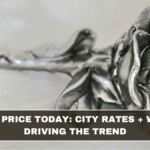 Silver Price Today: City Rates + What’s Driving the Trend