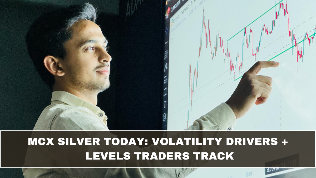 MCX Silver Today: Volatility Drivers + Levels Traders Track