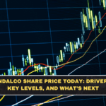 Tata Steel Share Price: What’s Driving the Move + Key Levels